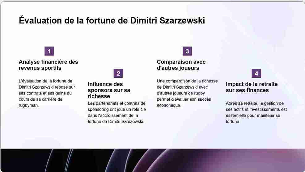 Dimitri Szarzewski fortune et analyse