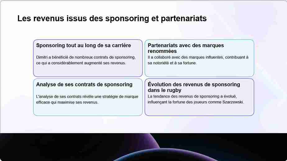 Dimitri Szarzewski fortune et analyse