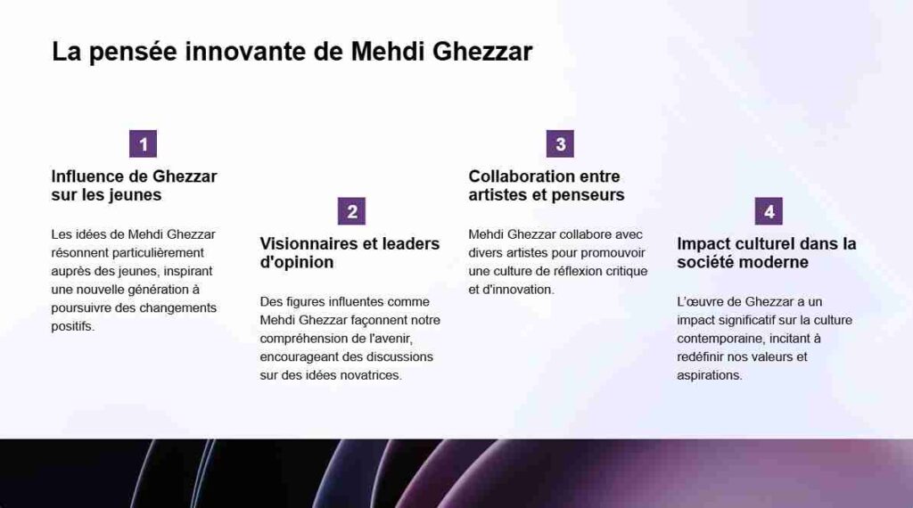 Mehdi Ghezzar fortune