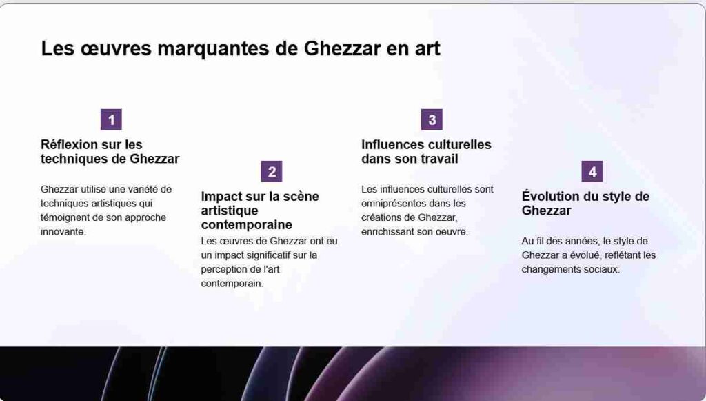 Mehdi Ghezzar fortune