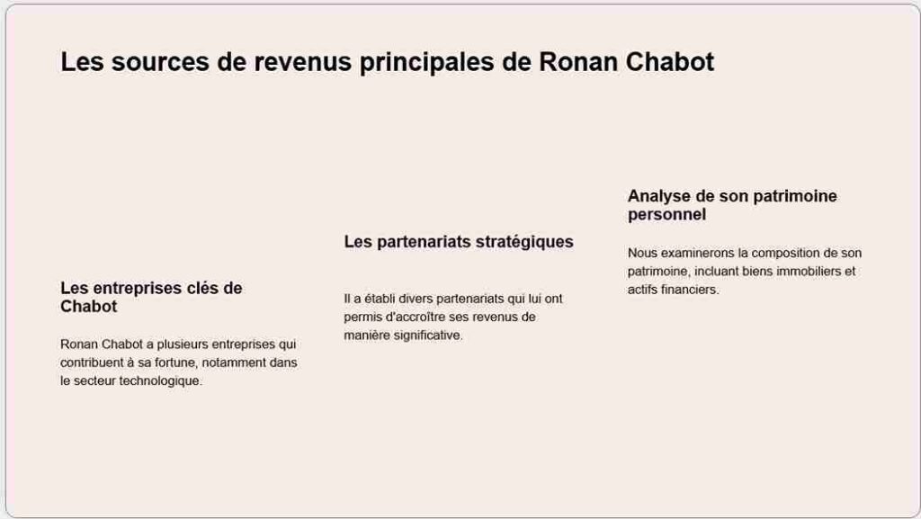 ronan chabot fortune et revenus